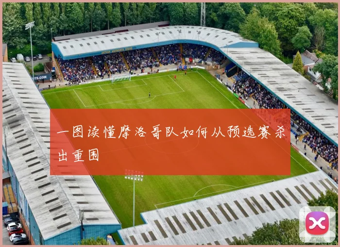 一图读懂摩洛哥队如何从预选赛杀出重围